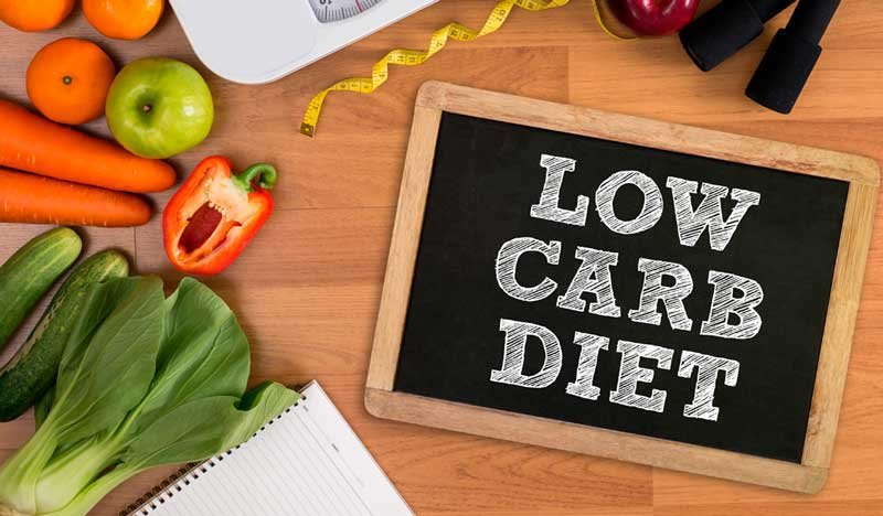 Carbohydrate Diet Helps - Antiviral Immune Function